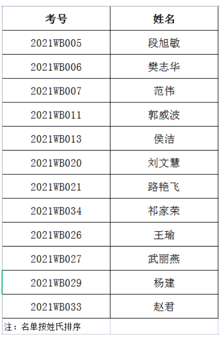 1638942150108165.png image.png