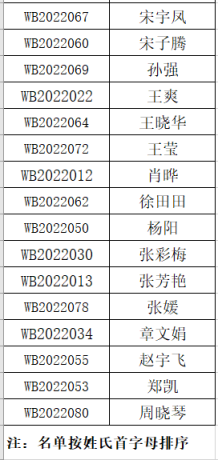 1648272550606973.png image.png