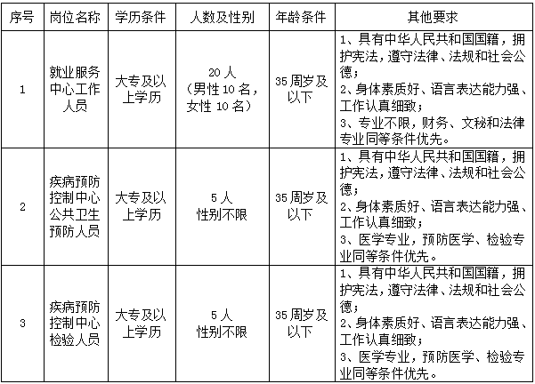 1652404086734436.png image.png