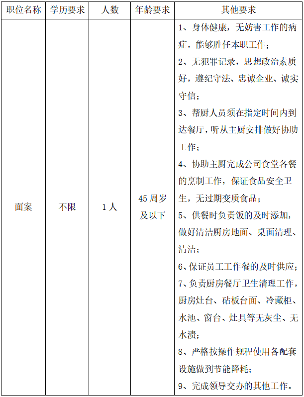 1721725661133711.png image.png