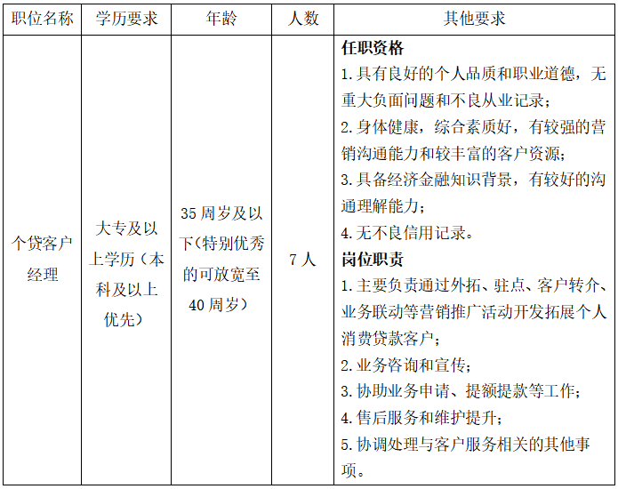 1745292334670198.png image.png